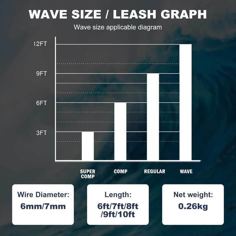 FIBER SPACE Premium Surf Leash. High Resistance Lightweight, for All Types of Surfboards. 6/9 feet-5 Colors. - Image 5